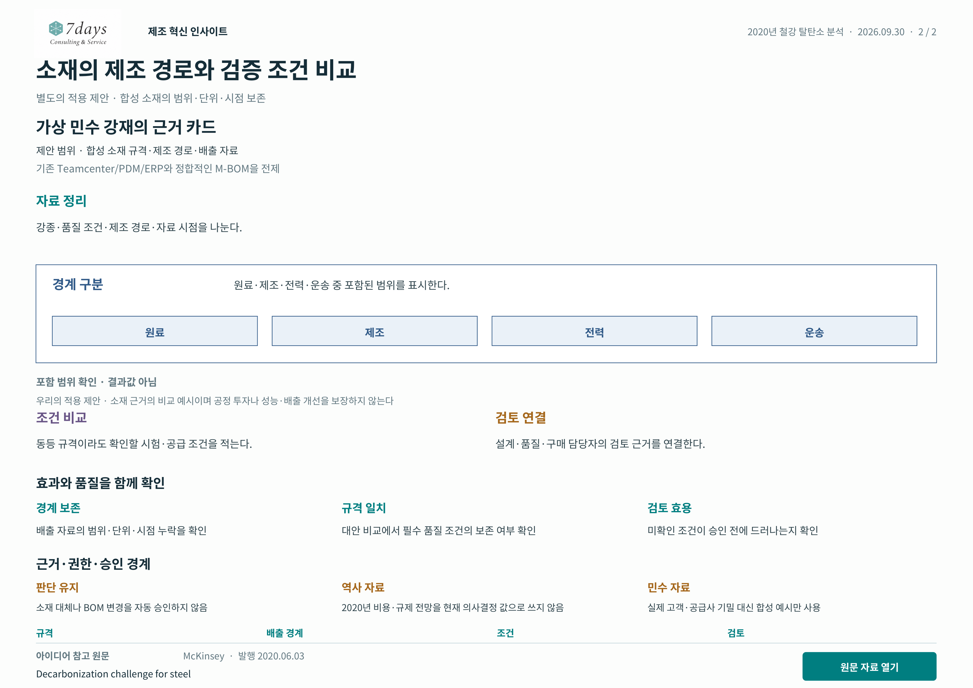소재의 제조 경로와 검증 조건 비교 별도의 적용 제안 전체 페이지