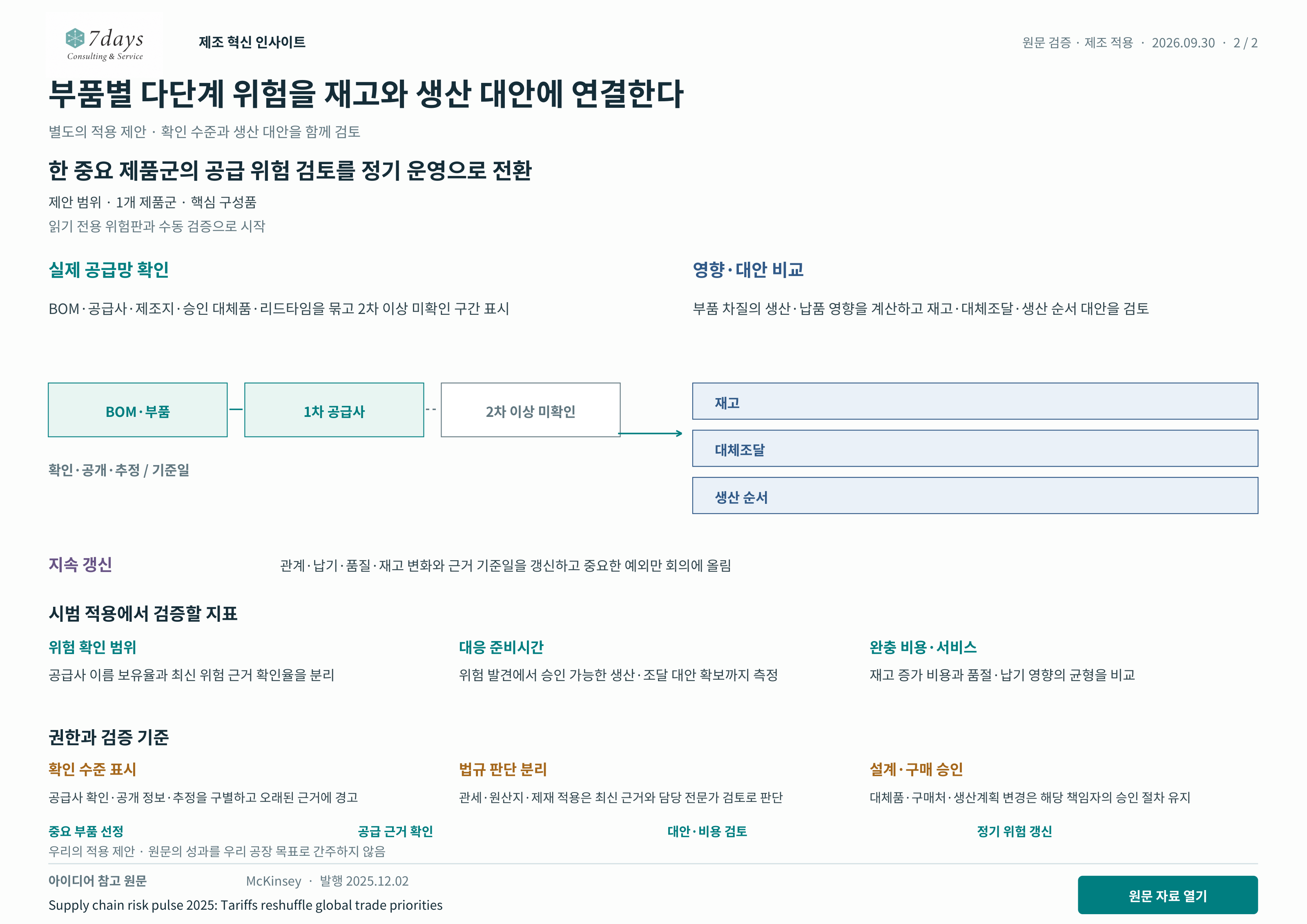 부품별 다단계 위험을 재고와 생산 대안에 연결한다 별도의 적용 제안 전체 페이지