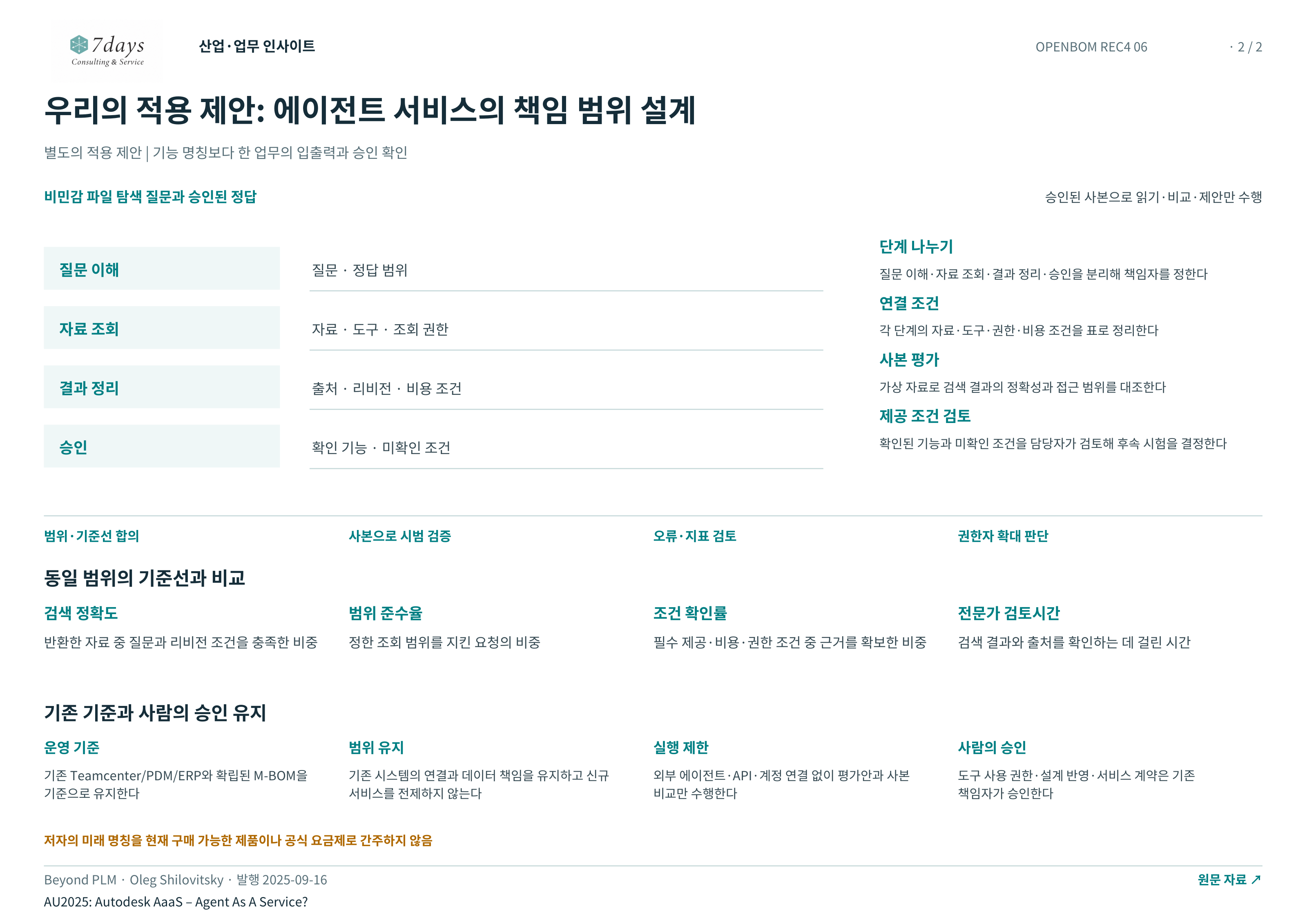 우리의 적용 제안: 에이전트 서비스의 책임 범위 설계 전체 페이지